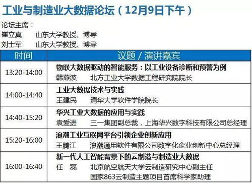 百位頂尖專家齊聚 大數(shù)據(jù)與人工智能融合驅動應用軟件開發(fā)新浪潮